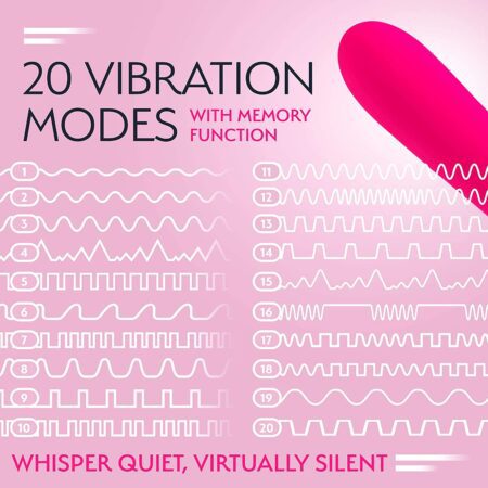 A diagram showing line drawings of the 20 vibration modes of the FemmeFunn Ultra bullet on a pink background