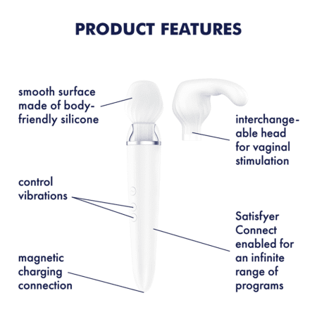 Closeup of the Satisfyer Double Wand-er vibrator descriptions