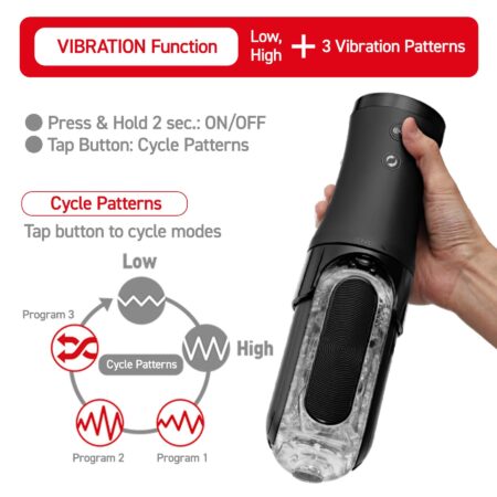 Tenga Flip Zero Vibrotation  with instruction pages