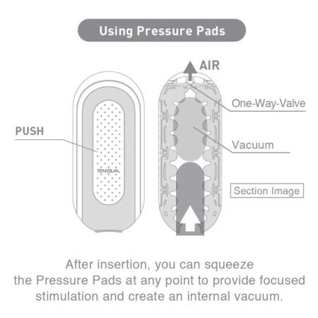 Instructions for theÂ  Tenga Flip Zero White masturbator