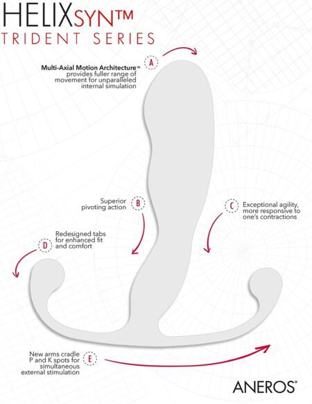 Directions for how to use the features of the Aneros Helix Syn Trident Prostate massager and plug