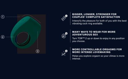 Black Lelo Tor 2 cock ring feature guide showing how to use