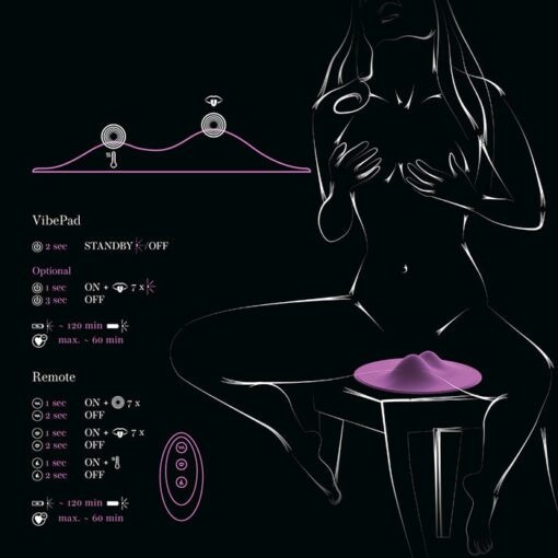 Diagram showing how to use the the Vibepad 2, sit on vibrator