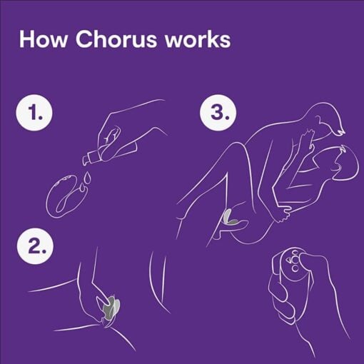 We-Vibe Chorus